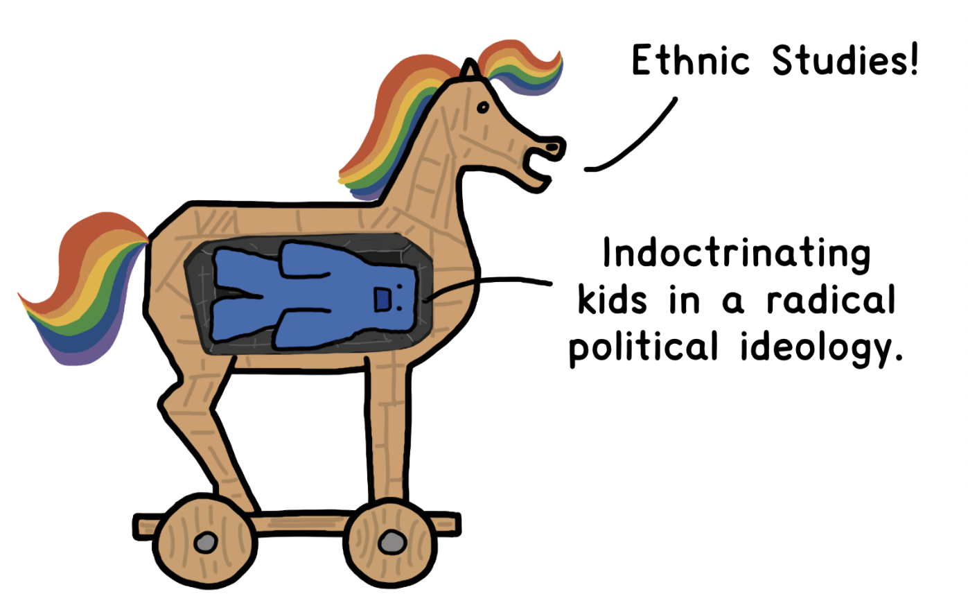 A wooden horse, with a rainbow mane saying &lsquo;Ethnic Studies!&rsquo;, lying sideway inside the wooden horse is a blue golem, representing the left saying &lsquo;Indoctrinating kids in a radical political ideology.&rsquo;